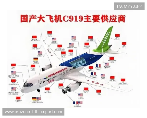 商务部：波音飞机采购将根据企业自主决策，波音飞机供应商