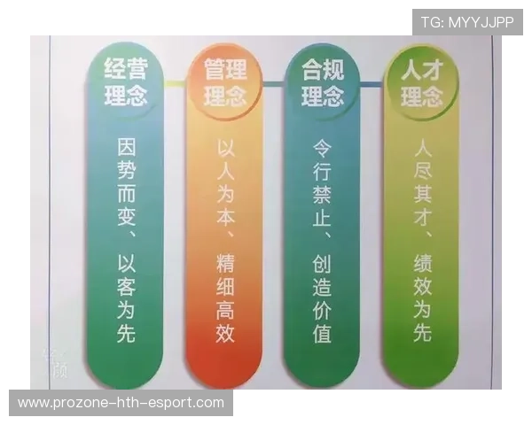 俱乐部票务API接入后的用户隐私合规检查点